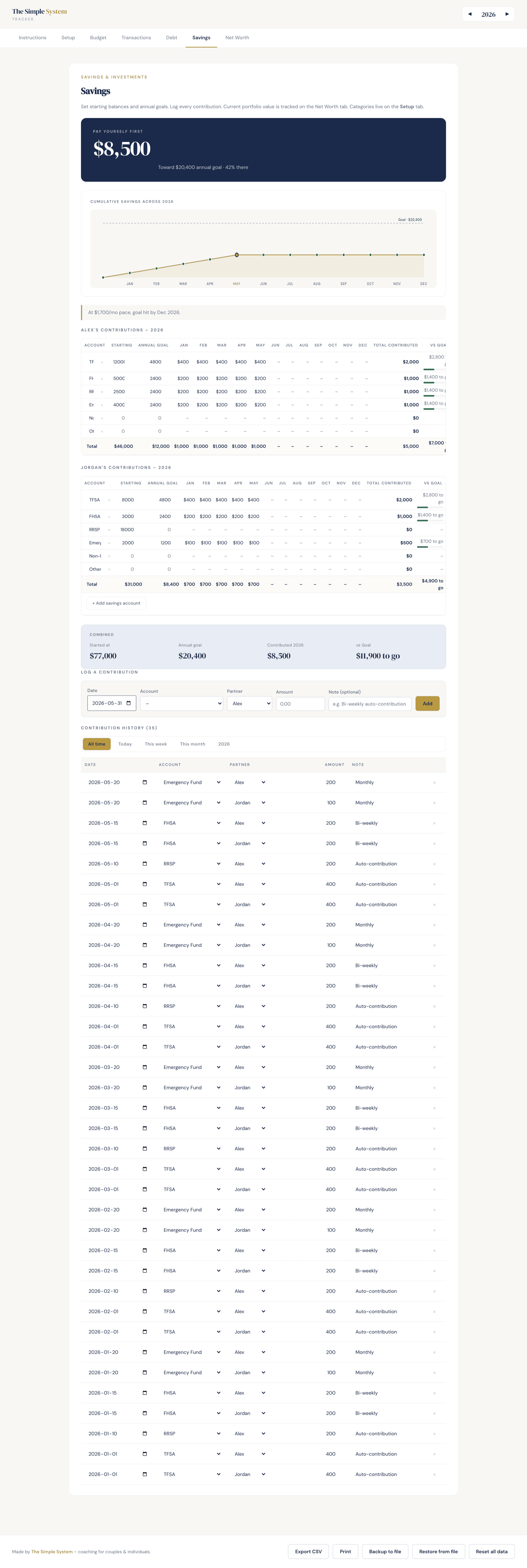 Savings tab — cumulative chart with annual goal line